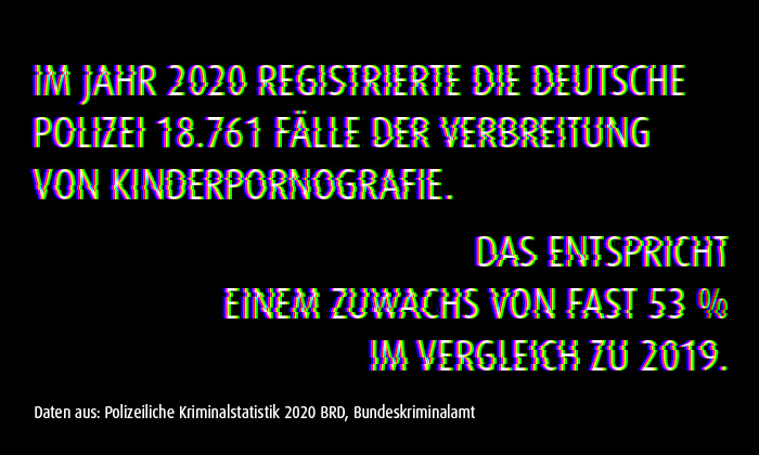 Fakt: 2020 registrierte die deutsche Polizei 18761 Fälle der Verbreitung von Kinderpornografie. Ein Zuwachs von fast 53% zum Vorjahr.