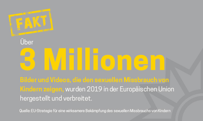Fakt: 3 Millionen Bilder und Videos, die den sexuellen Missbrauch von Kindern zeigen, wurden 2019 in der EU hergestellt und verbreitet.