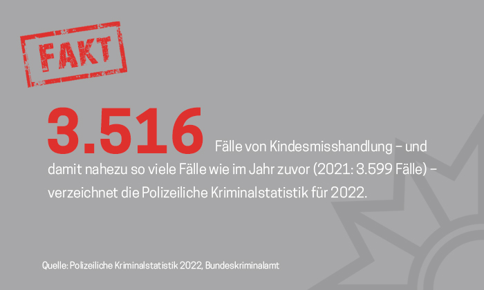 Polizeiliche Kriminalstatistik 2022: Fallzahlen Kindesmisshandlung weiterhin hoch.