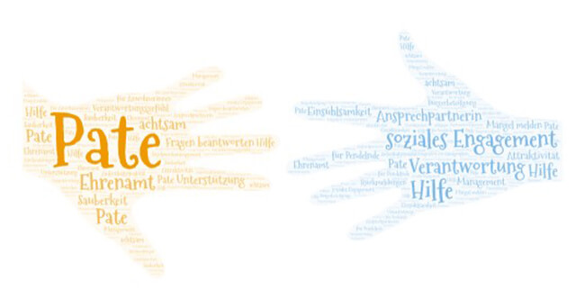 Zwei stilisierte Hände aus Wortwolken, die Begriffe wie „Pate“, „Hilfe“, „Verantwortung“ und „soziales Engagement“ enthalten.