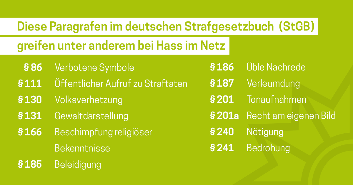 StGB-Paragrafen, die bei Hass im Netzt greifen.